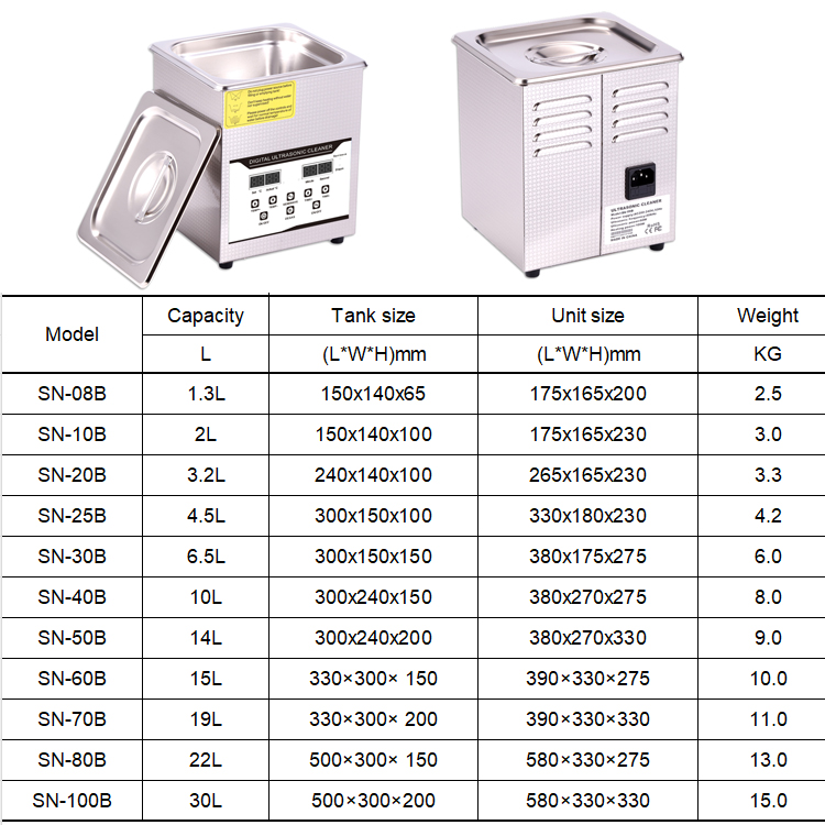SN-08B 1.3L Elektryczna Ultrad – Ultrasonic Cleaner Lab recenzja i cena