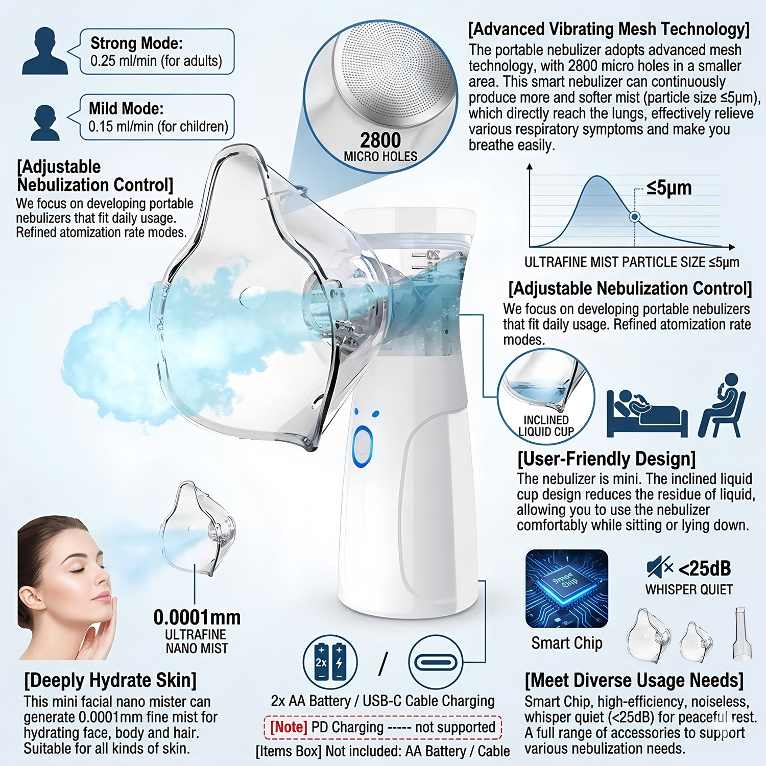 Cyfrowy termometr medyczny na  – Nebulizer Machine recenzja i cena