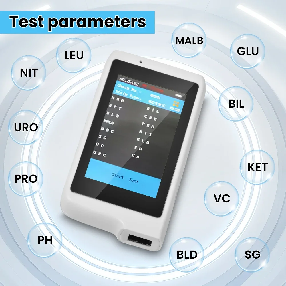 Analizator moczu zwierząt Sino – Urine Analyzer Strip recenzja i cena